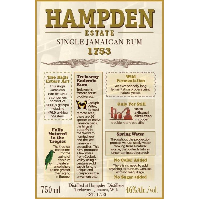 Hampden Estate 1753 Single Jamaican Rum