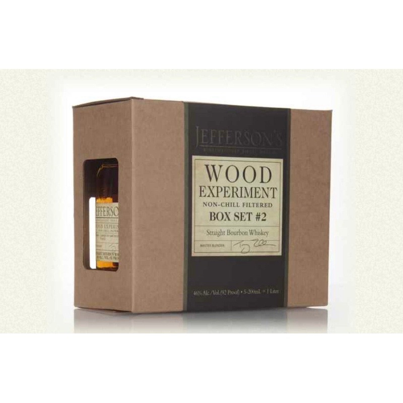 JEFFERSONS WOOD EXPERIMENT